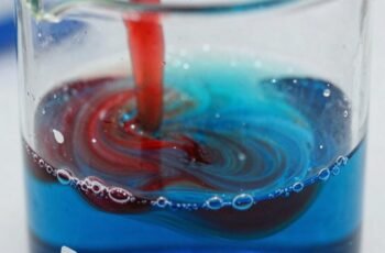 pH Vs Hydrogen Concentration Explained