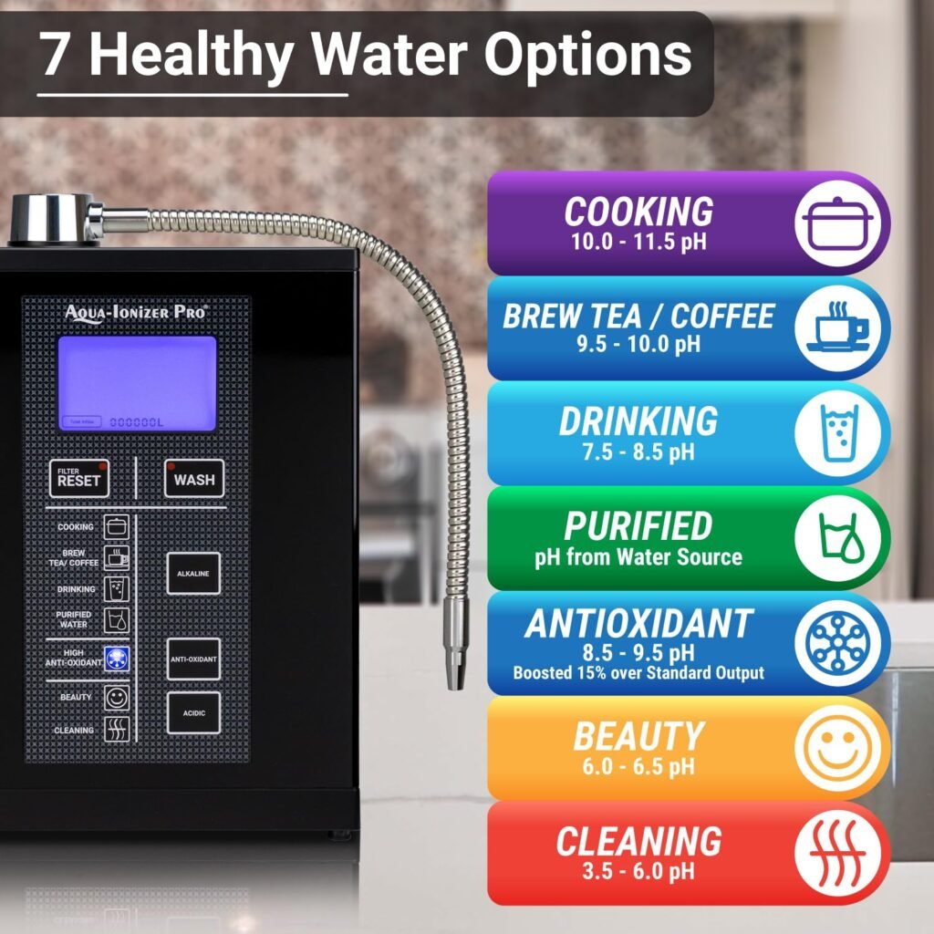Aqua Ionizer Deluxe 9.5 Anti-Oxidant Boost Water Ionizer |Produces pH 3.0-11.5 Alkaline Water Filtration System| Up to -880mV ORP | Liters Per Filter | Water Settings Aqua Ionizer Deluxe 9.5 Anti-Oxidant Boost Water Ionizer |Produces pH 3.0-11.5 Alkaline Water Filtration System| Up to -880mV ORP | Liters Per Filter | Water Settings